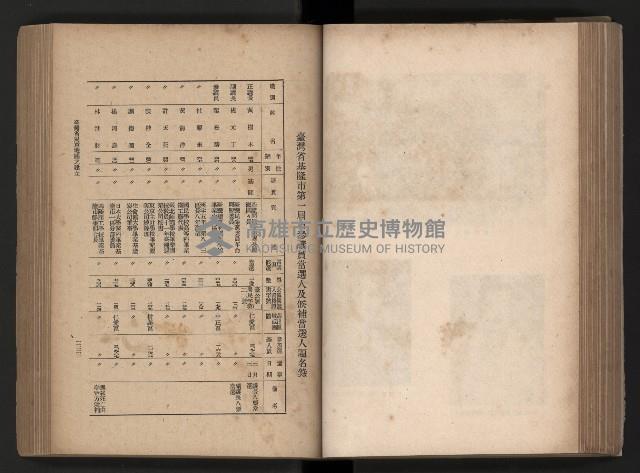 《臺灣省民意機關之建立》藏品圖，第152張