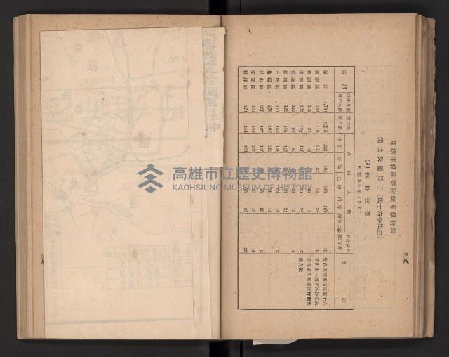 《高雄要覽》（民國三十七年）藏品圖，第52張