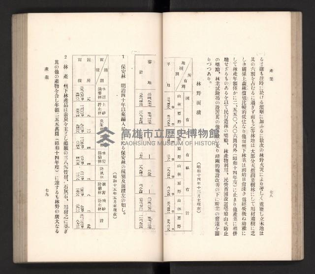 《高雄州要覽》藏品圖，第50張