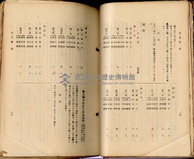 《高雄州市街庄例規輯覽》藏品圖，第50張