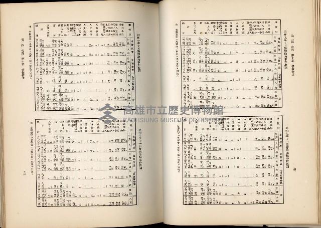 《始政四十周年紀念臺灣博覽會誌》藏品圖，第411張