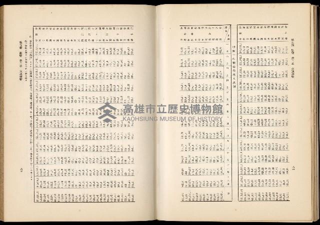 《始政四十周年紀念臺灣博覽會誌》藏品圖，第611張