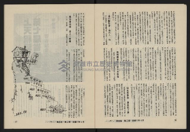 《八十年代月刊NO.21》藏品圖，第10張