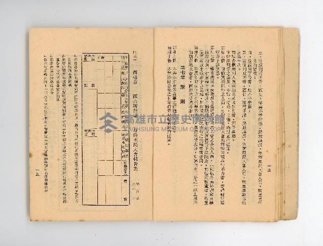 登錄號:KH2006.016.0076藏品圖，第11張