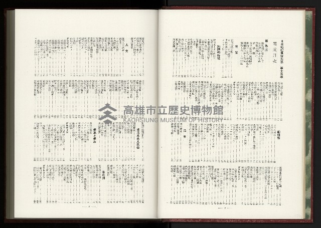 《日本地理風俗大系-  第十五卷 臺灣篇》藏品圖，第10張