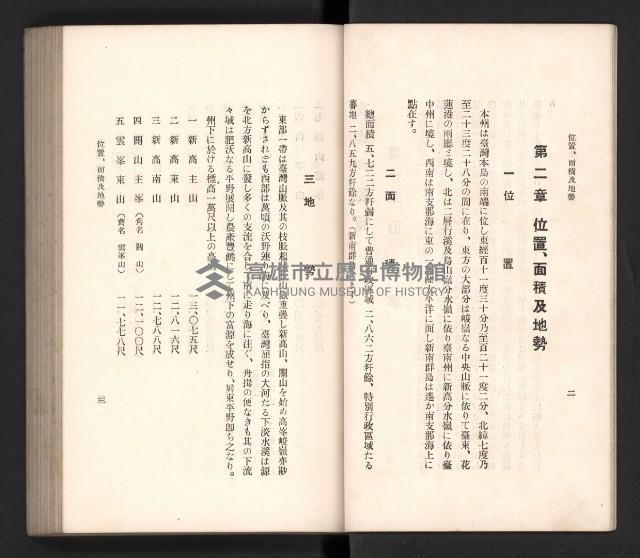 《高雄州要覽》藏品圖，第10張