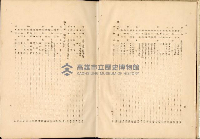 《始政四十周年紀念臺灣博覽會誌》藏品圖，第11張