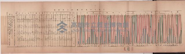登錄號:KH2003.010.0002藏品圖，第11張