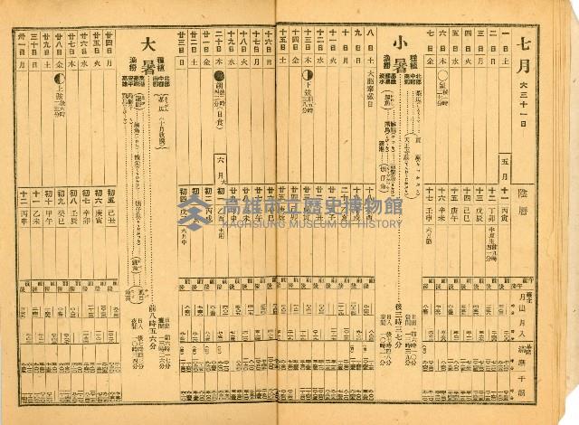 《昭和十九年臺灣農民曆》藏品圖，第12張