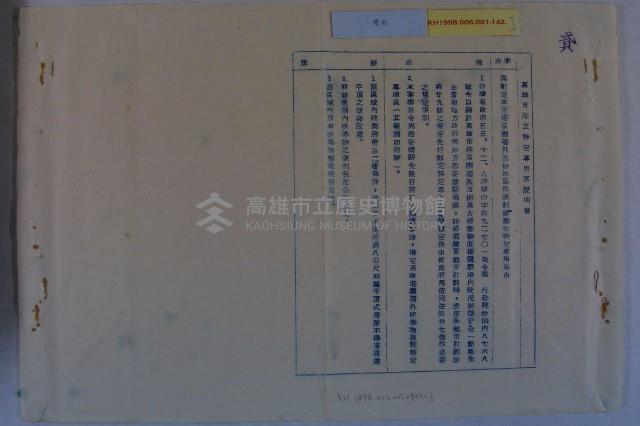 民國58年第2次都委會藏品圖，第14張