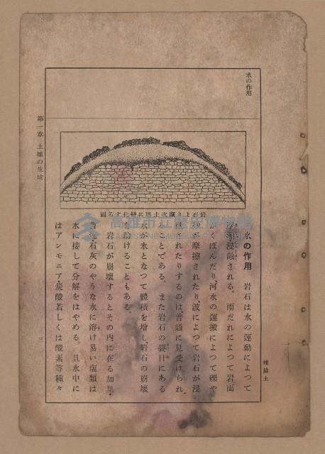 《補習學校農業教科書土壤肥料篇》藏品圖，第10張