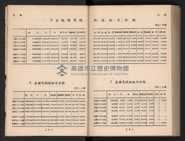 登錄號:KH2006.016.0065藏品圖，第10張