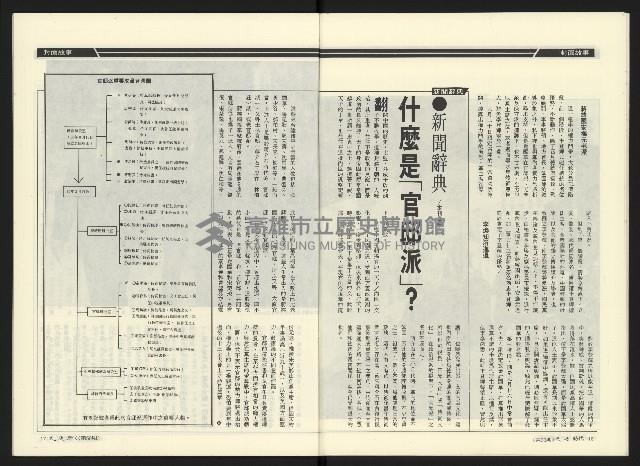 《民進時代NO.50》藏品圖，第10張