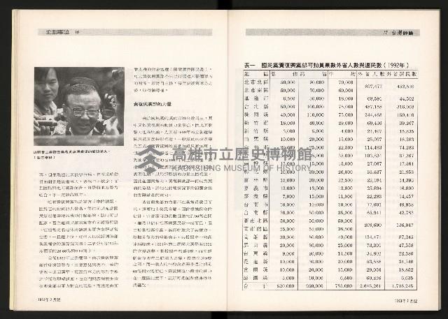 《台灣評論NO.4》藏品圖，第10張