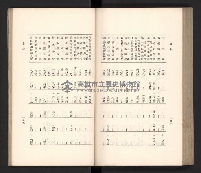 《高雄州要覽》藏品圖，第100張