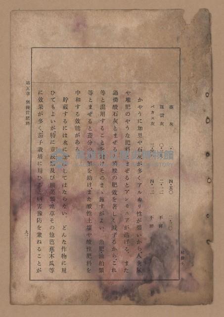 《補習學校農業教科書土壤肥料篇》藏品圖，第100張