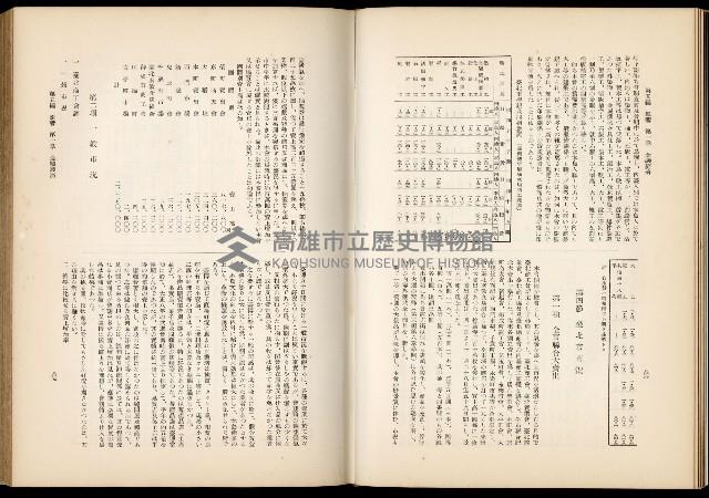 《始政四十周年紀念臺灣博覽會誌》藏品圖，第601張