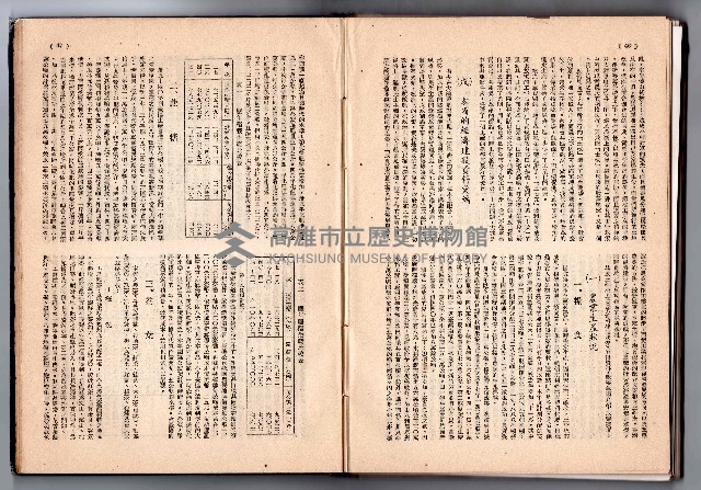 登錄號:KH2006.016.0048藏品圖，第132張