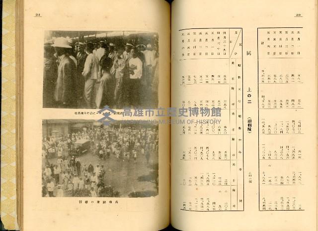 《高雄港勢展覽會誌》藏品圖，第130張