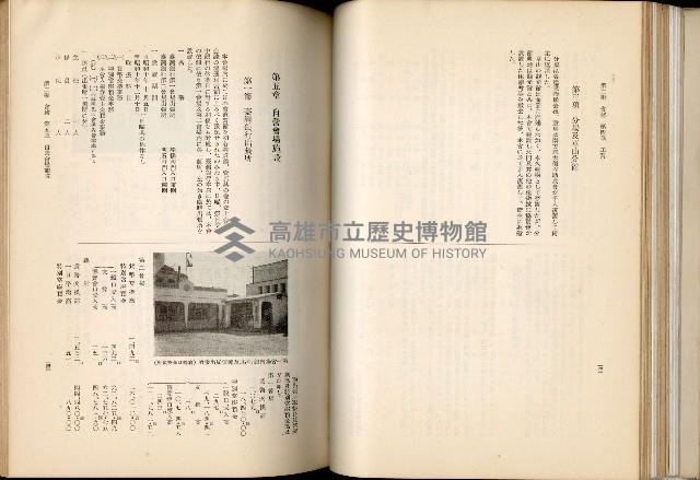 《始政四十周年紀念臺灣博覽會誌》藏品圖，第131張