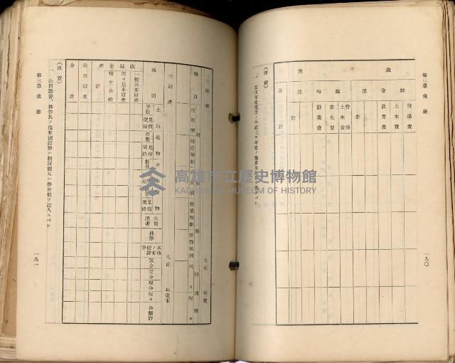 《高雄州市街庄例規輯覽》藏品圖，第130張