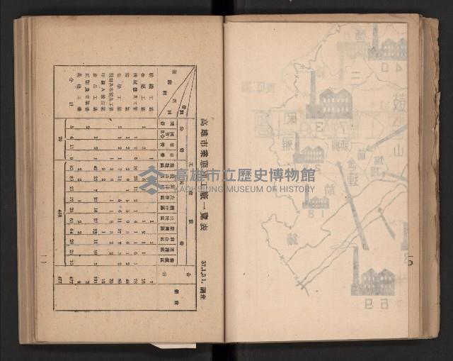 《高雄要覽》（民國三十七年）藏品圖，第32張