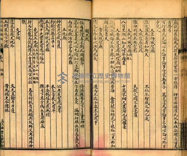 《古今楹聯類纂 第九卷》藏品圖，第32張