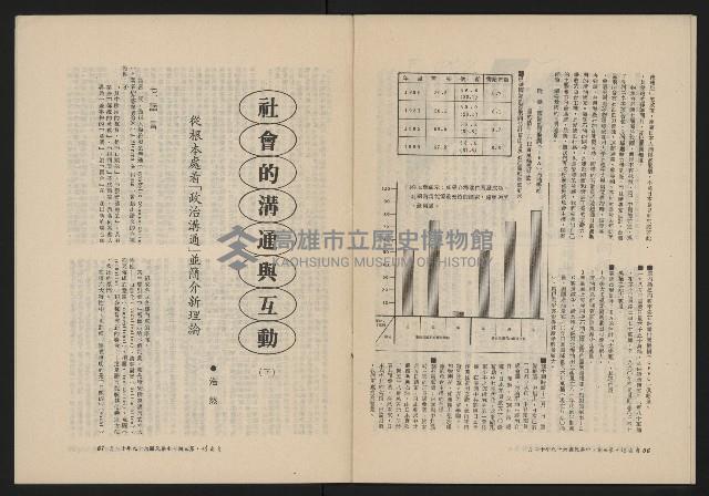 《自由鐘NO.5》藏品圖，第30張