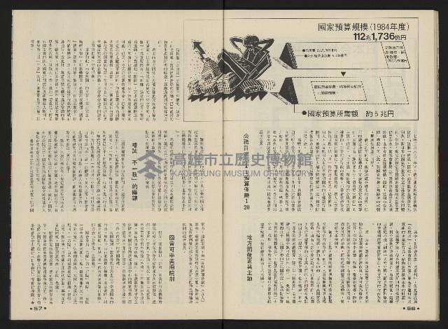 《前進時代NO.19》藏品圖，第30張