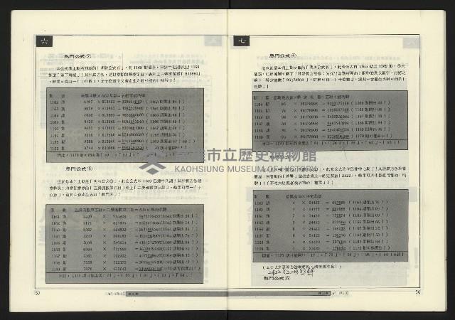 《政治家週刊復刊號NO.11》藏品圖，第30張