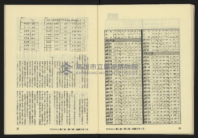 《亞洲人復刊號NO.8》藏品圖，第30張