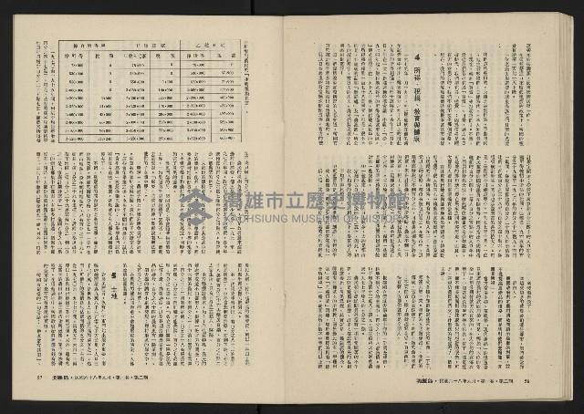 《美麗島NO.2》藏品圖，第30張