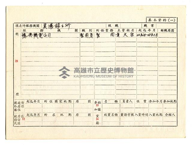 登錄號:KH2006.021.0013藏品圖，第175張