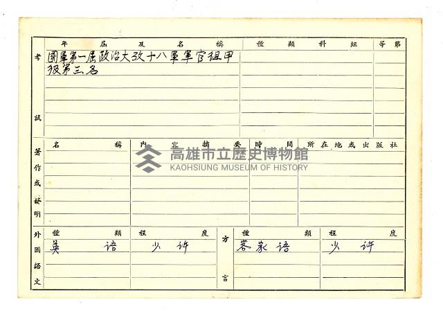 登錄號:KH2006.021.0013藏品圖，第150張