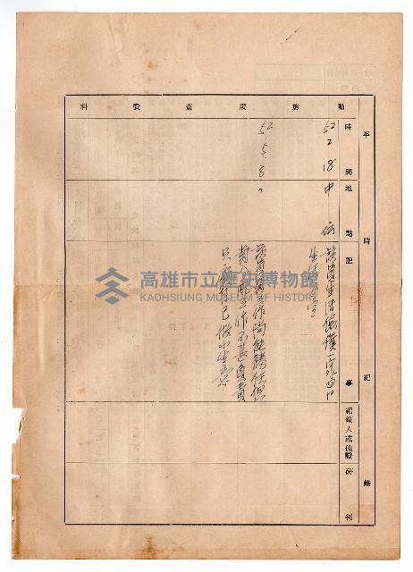 登錄號:KH2006.021.0013藏品圖，第105張