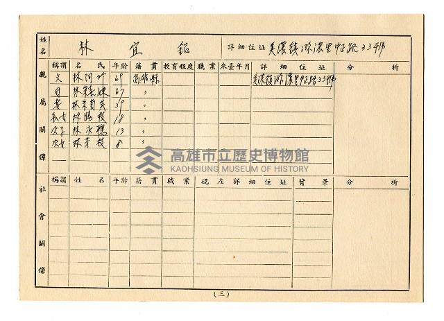 登錄號:KH2006.021.0013藏品圖，第51張