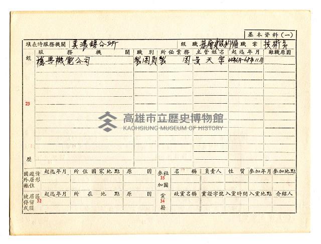 登錄號:KH2006.021.0013藏品圖，第179張