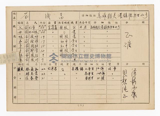 登錄號:KH2006.021.0013藏品圖，第17張