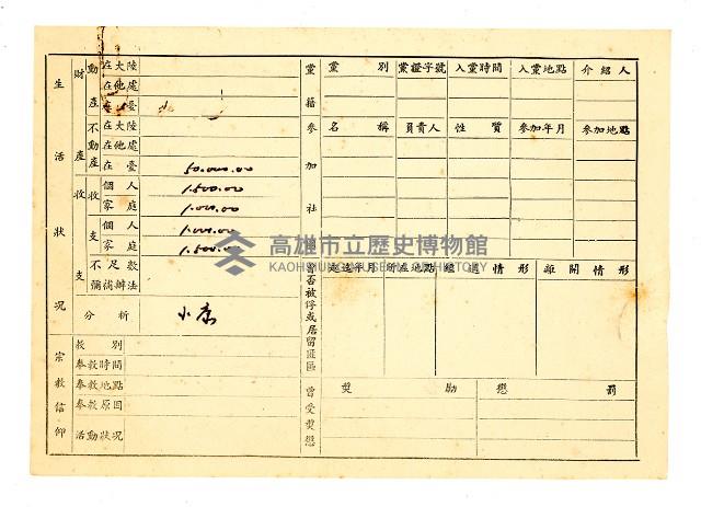 登錄號:KH2006.021.0013藏品圖，第161張