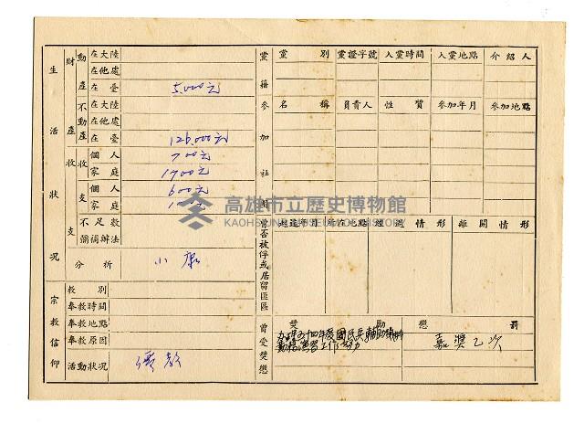 登錄號:KH2006.021.0013藏品圖，第91張