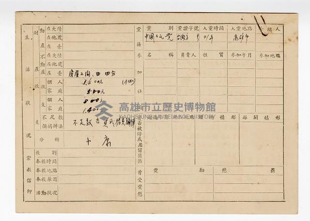 登錄號:KH2006.021.0013藏品圖，第8張