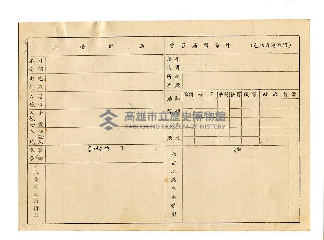 登錄號:KH2006.021.0013藏品圖，第42張