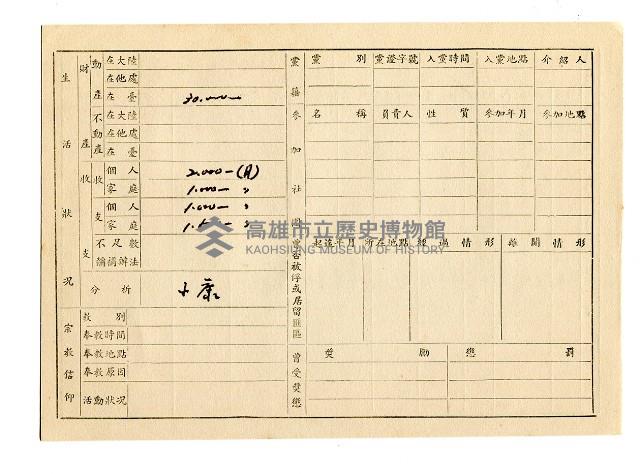 登錄號:KH2006.021.0013藏品圖，第81張