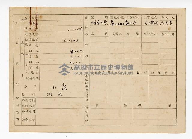 登錄號:KH2006.021.0013藏品圖，第25張