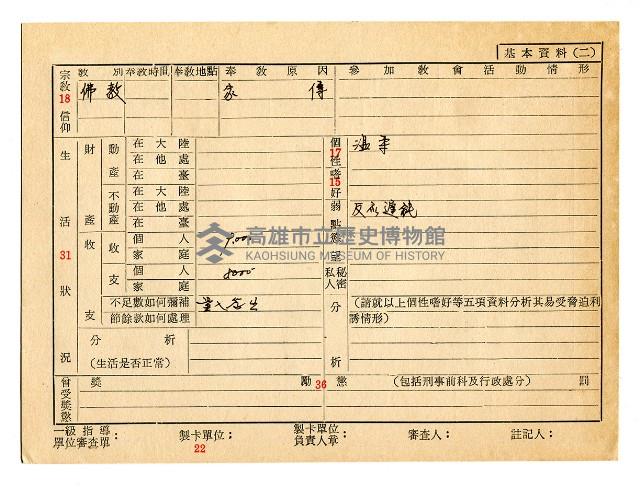 登錄號:KH2006.021.0013藏品圖，第181張