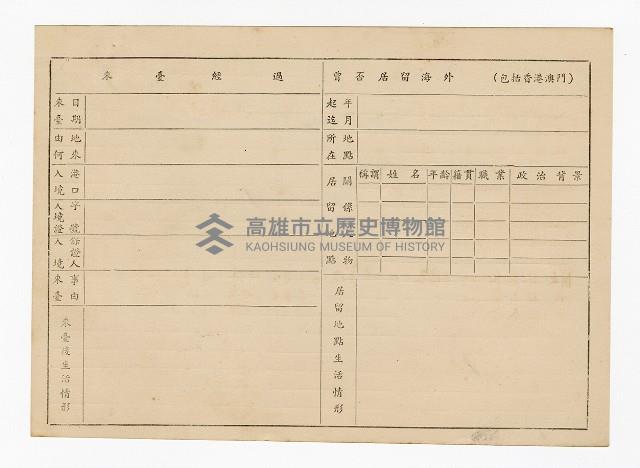 登錄號:KH2006.021.0013藏品圖，第15張