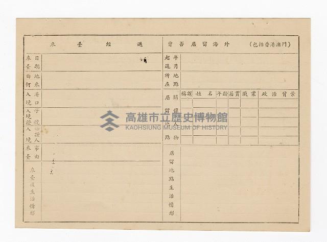 登錄號:KH2006.021.0013藏品圖，第6張