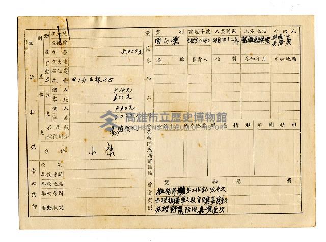 登錄號:KH2006.021.0013藏品圖，第40張