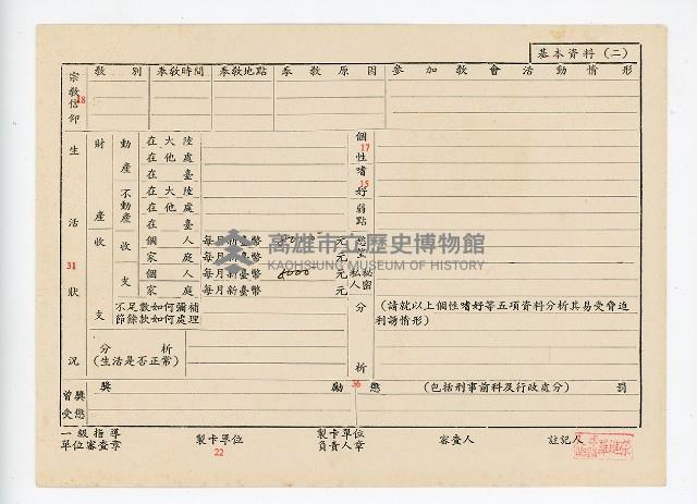 登錄號:KH2006.021.0013藏品圖，第193張