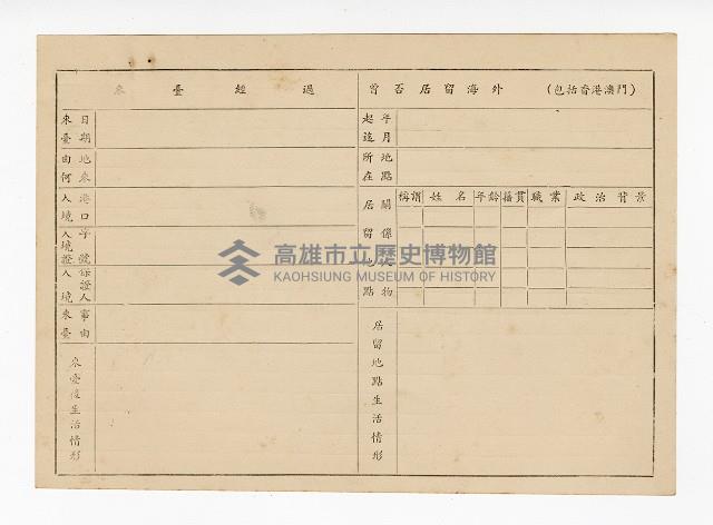 登錄號:KH2006.021.0013藏品圖，第32張